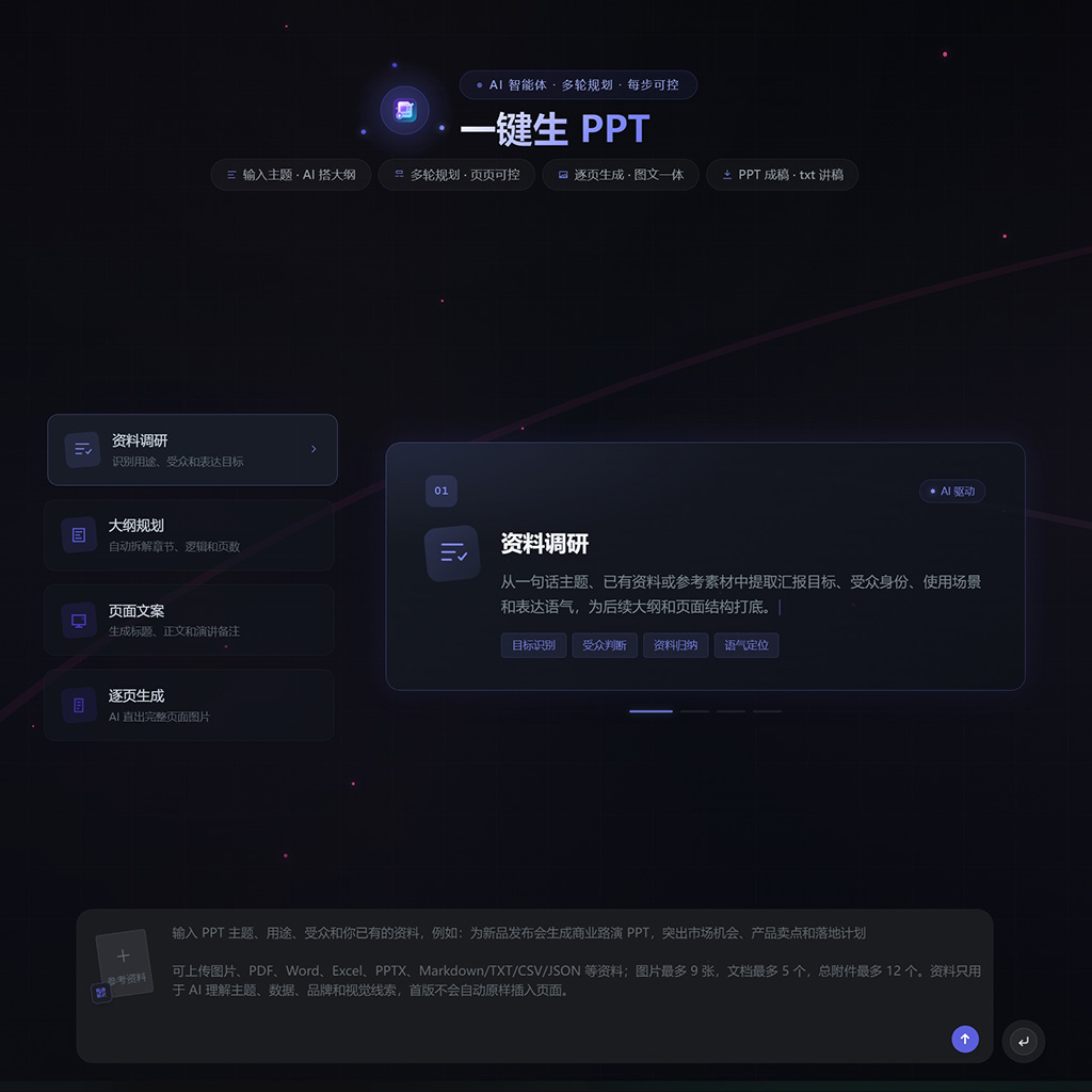 AI一键智能生成专业PPT
